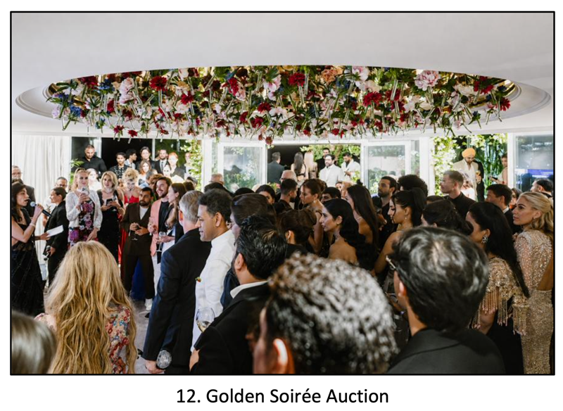 Chopard and Entrepreneur Tongya Host Star-Studded Cannes Gala for Indian Cinema Philanthropy